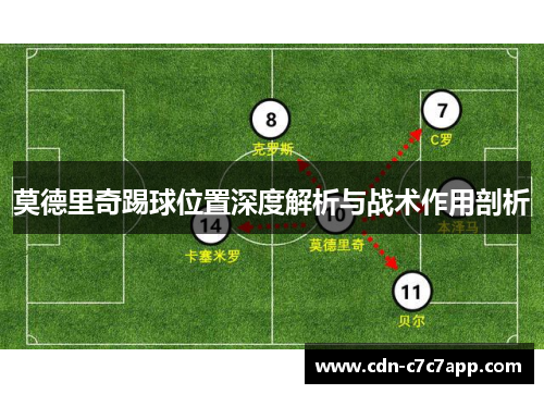莫德里奇踢球位置深度解析与战术作用剖析