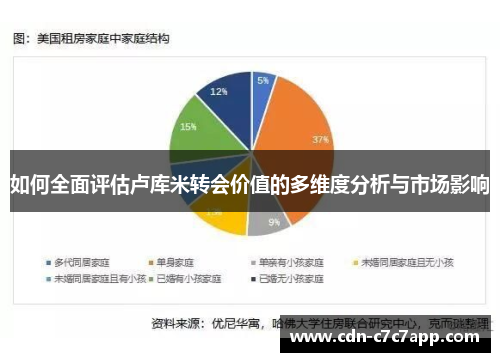 如何全面评估卢库米转会价值的多维度分析与市场影响