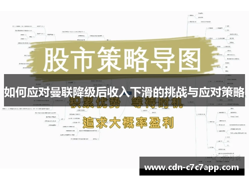 如何应对曼联降级后收入下滑的挑战与应对策略