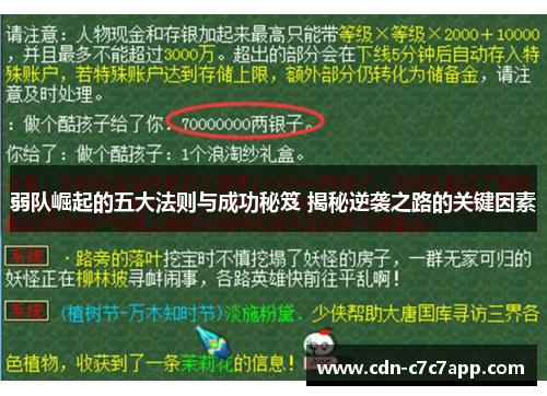 弱队崛起的五大法则与成功秘笈 揭秘逆袭之路的关键因素