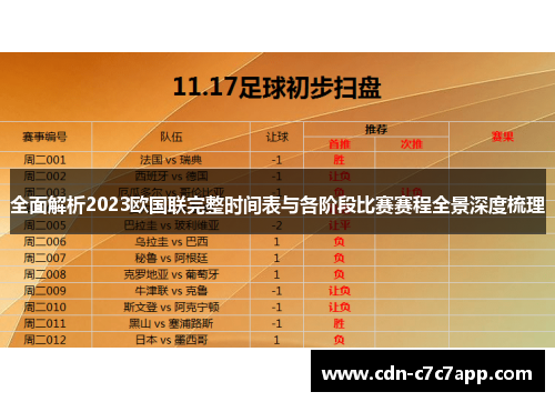 全面解析2023欧国联完整时间表与各阶段比赛赛程全景深度梳理 全面解析2023欧国联完整时间表与各阶段比赛赛程全景深度梳理