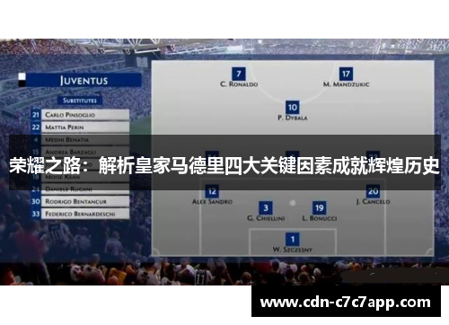 荣耀之路：解析皇家马德里四大关键因素成就辉煌历史