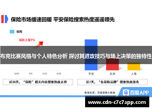 布克比赛风格与个人特色分析 探讨其进攻技巧与场上决策的独特性 布克比赛风格与个人特色分析 探讨其进攻技巧与场上决策的独特性