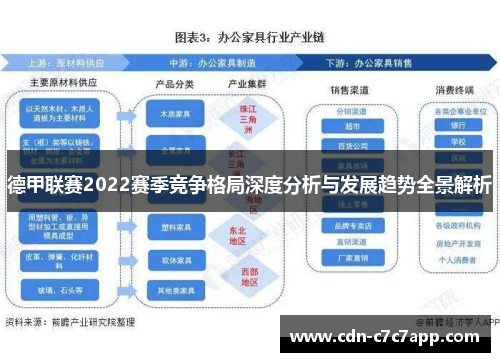 德甲联赛2022赛季竞争格局深度分析与发展趋势全景解析