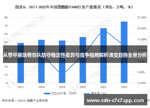 从意甲赛场看各队防守稳定性差异与竞争格局解析演变趋势全景分析 从意甲赛场看各队防守稳定性差异与竞争格局解析演变趋势全景分析