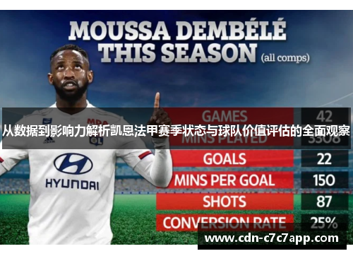 从数据到影响力解析凯恩法甲赛季状态与球队价值评估的全面观察
