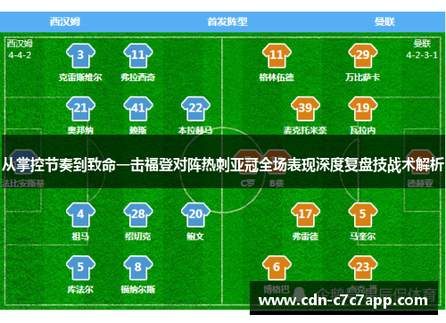 从掌控节奏到致命一击福登对阵热刺亚冠全场表现深度复盘技战术解析