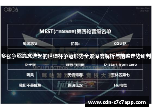 多强争霸悬念迭起的世俱杯争冠形势全景深度解析与前瞻走势研判