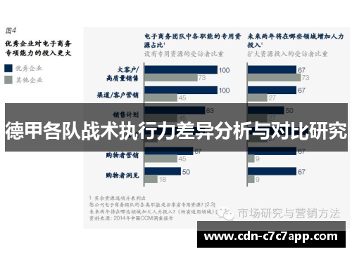 德甲各队战术执行力差异分析与对比研究