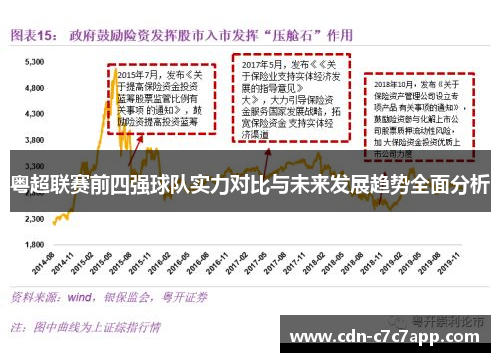 粤超联赛前四强球队实力对比与未来发展趋势全面分析