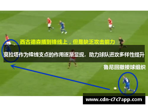 莫拉塔作为锋线支点的作用逐渐显现，助力球队进攻多样性提升