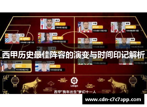 西甲历史最佳阵容的演变与时间印记解析