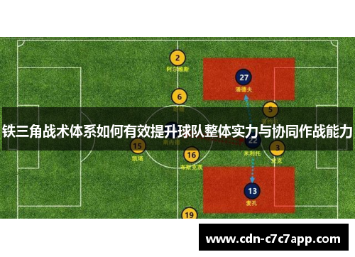 铁三角战术体系如何有效提升球队整体实力与协同作战能力