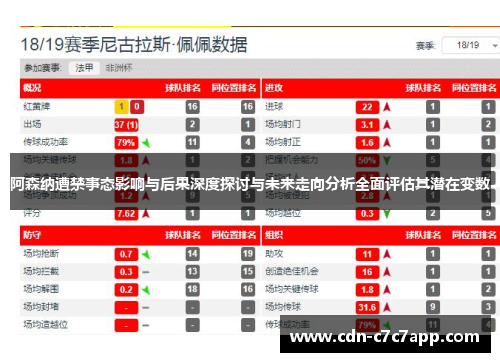 阿森纳遭禁事态影响与后果深度探讨与未来走向分析全面评估其潜在变数